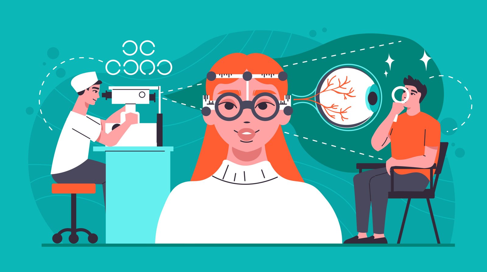 Ophthalmologist in Vadodara