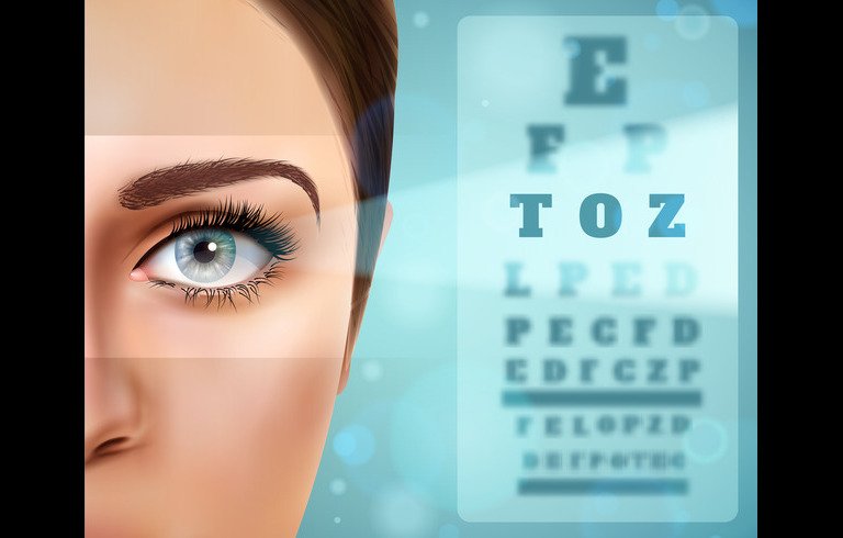 Best Eye Hospital in Vadodara